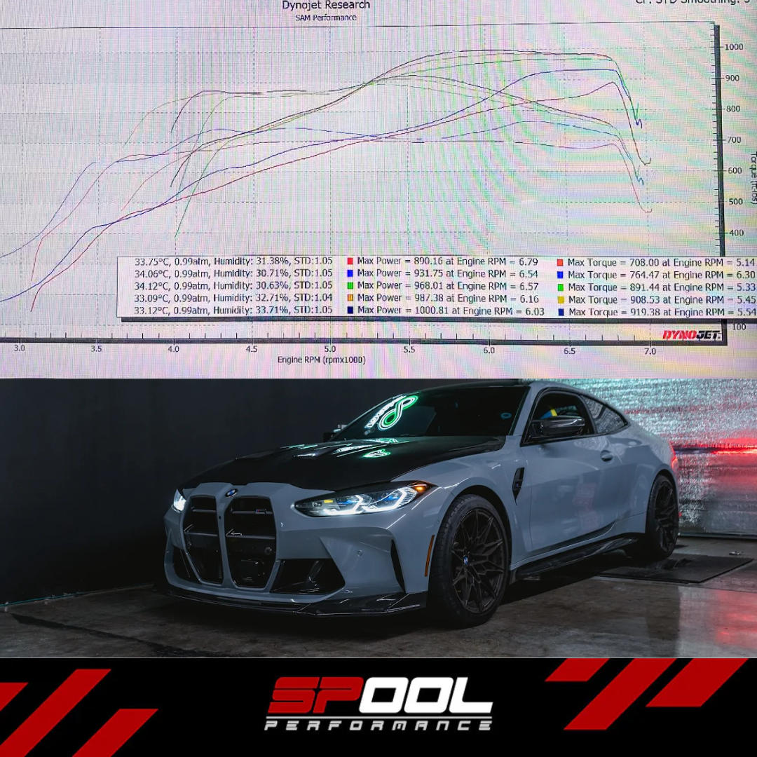 Spool Performance BMW S58 Upgraded Stock Location Twin Turbo Kit [1000+HP]